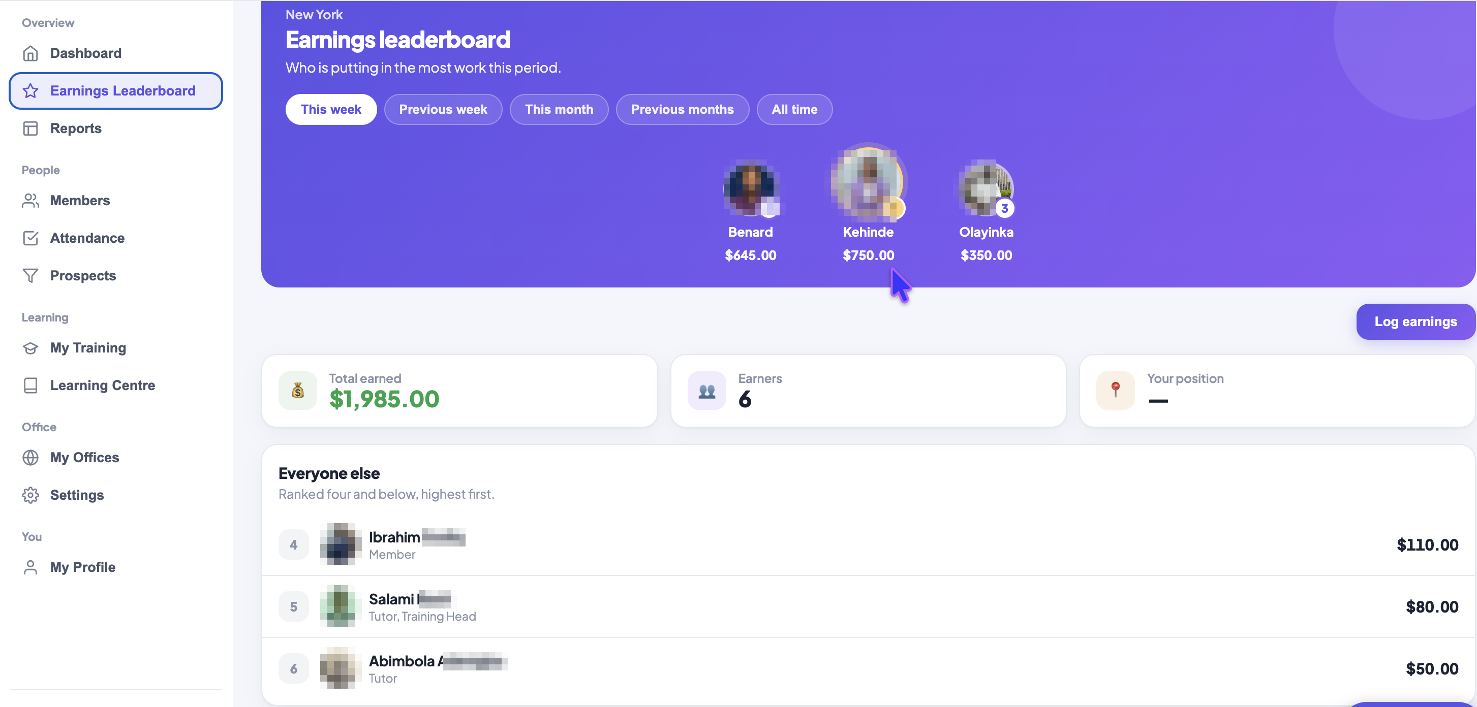 The earnings leaderboard, showing the top three earners and the rest of the office